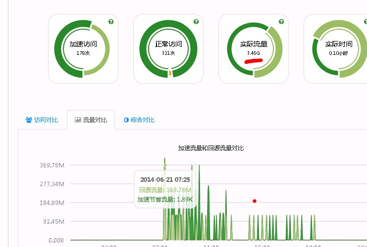 qq图片20140621213106