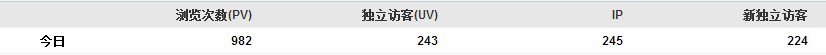 qq截图20140705180459